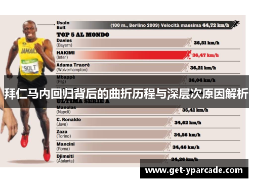 拜仁马内回归背后的曲折历程与深层次原因解析